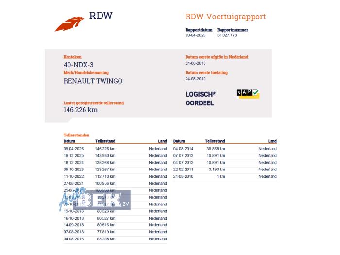 Gebruikte Motor Renault Twingo II (CN) 1.2 16V Prijs € 299,99 Margeregeling aangeboden door Auto Bek