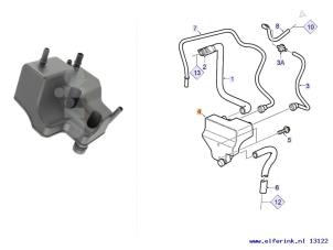 Nieuwe Carterventilatie Saab 9-5 Prijs € 127,05 Inclusief btw aangeboden door Auto Demontage Elferink B.V.