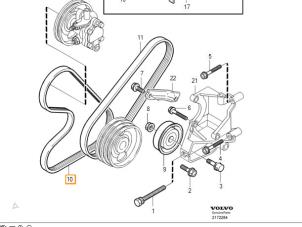 Gebruikte Multiriem Volvo S40 Prijs € 25,00 Margeregeling aangeboden door Auto Demontage Elferink B.V.