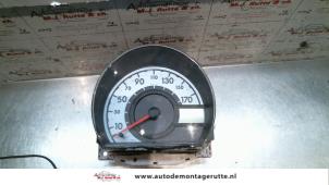 O99543 Gebruikte kilometerteller km Citroen C1