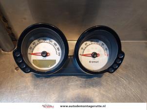 O146355 Gebruikte kilometerteller km Smart Forfour