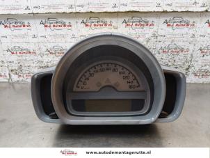 O164152 Gebruikte kilometerteller km Smart Fortwo