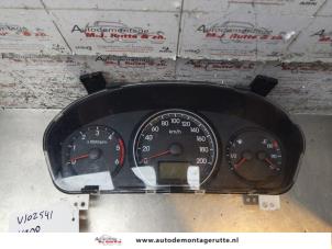 O168638 Gebruikte tellerklok Hyundai H300
