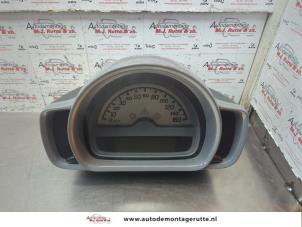 O184044 Gebruikte tellerklok Smart Fortwo
