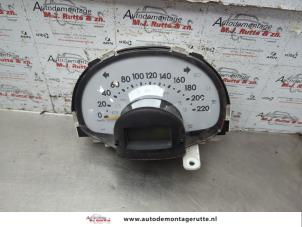 O187523 Gebruikte kilometerteller km Daihatsu Sirion