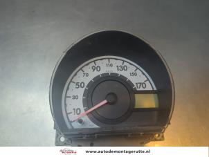 O192234 Gebruikte kilometerteller km Toyota Aygo