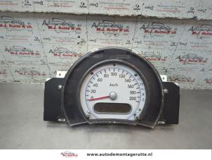 O194615 Gebruikte kilometerteller km Suzuki Splash