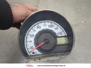 O201712 Gebruikte kilometerteller km Citroen C1
