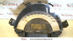 O99502 Gebruikte tellerklok Smart Fortwo