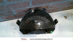 O99501 Gebruikte tellerklok Smart Fortwo
