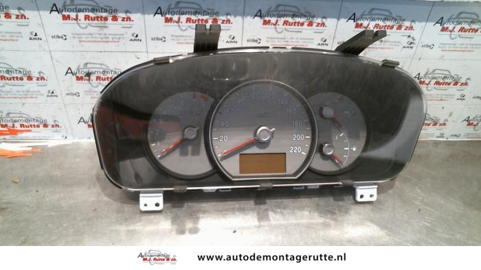 Gebruikte Tellerklok Kia Carens O99468