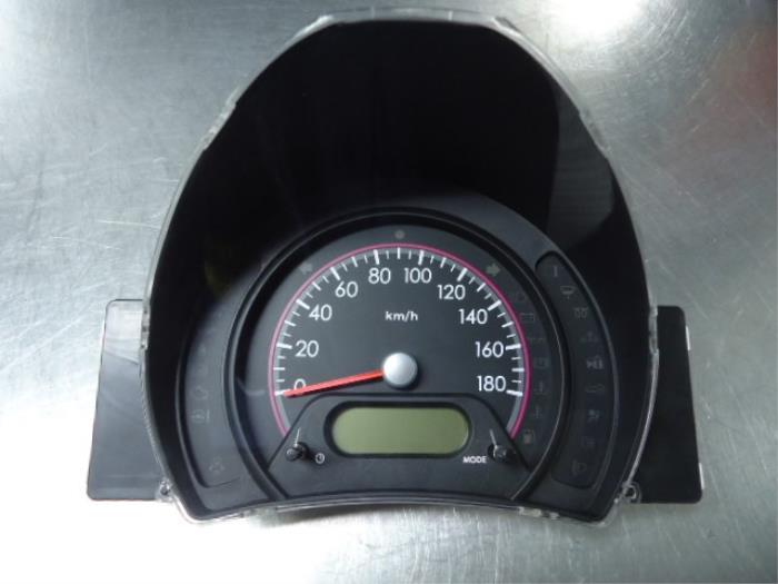 Odometer KM Suzuki Alto