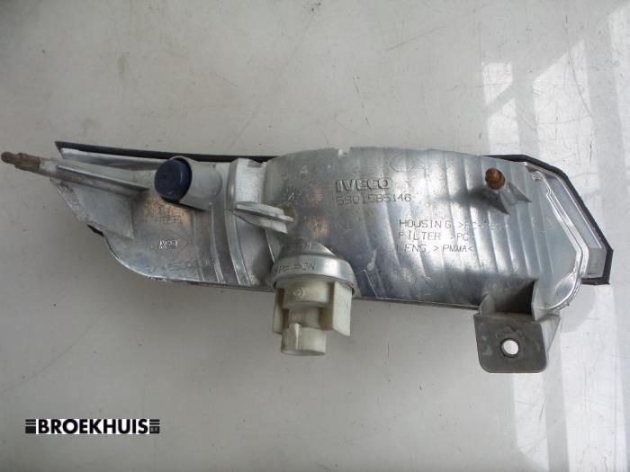 Diederichs Außenspiegel links für Peugeot 407 (4243225) ab 37,22