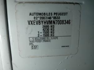 Lambda Sonde van een Opel Vivaro 2022
