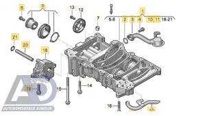 Gebruikte Balansas Volkswagen Passat Variant (365) 2.0 TDI 16V 140 Prijs € 299,99 Margeregeling aangeboden door Autodemontage Aandijk