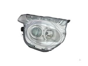 Nieuwe Koplamp rechts Citroen C1 1.0 12V VVT-i Prijs € 134,31 Inclusief btw aangeboden door De Witte Boerderij AutoMotive