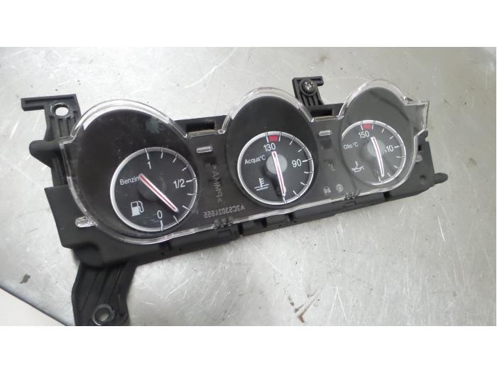 Alfa Romeo 159 Instrumentenpaneel