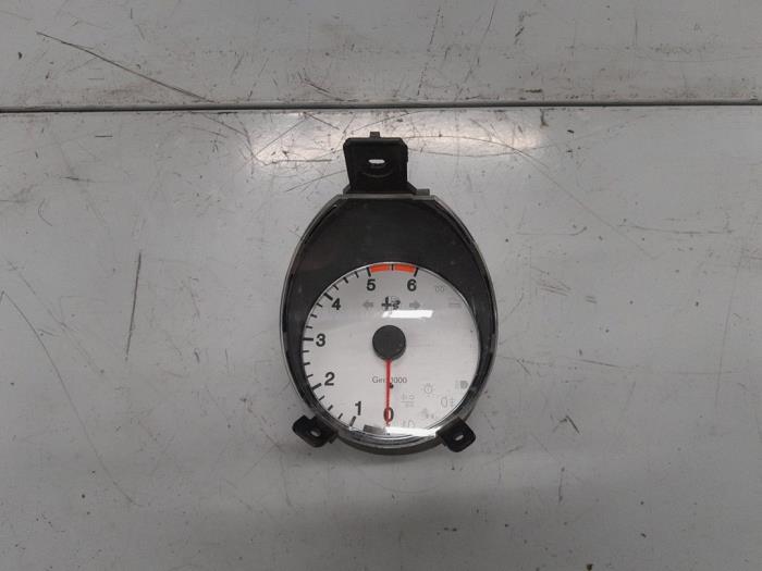 Alfa Romeo 156 Toerenteller