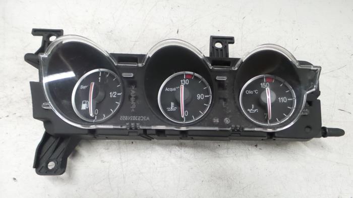 Alfa Romeo 159 Instrumentenpaneel