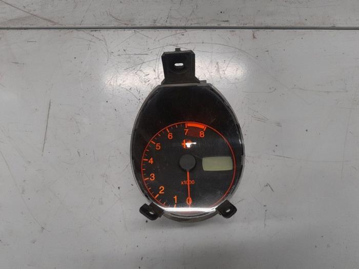 Alfa Romeo 156 Toerenteller