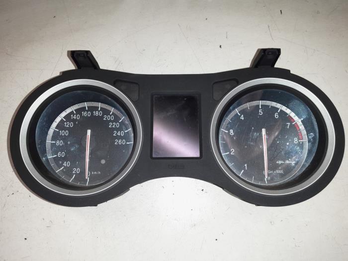 Alfa Romeo 159 Kilometerteller KM