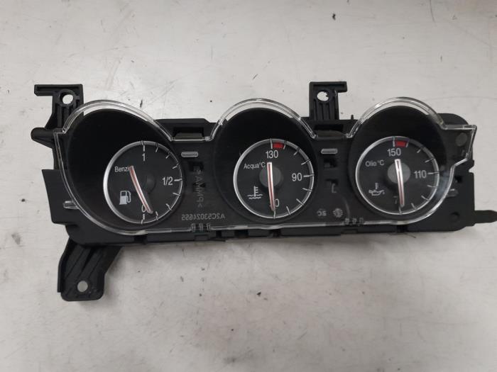 Alfa Romeo 159 Instrumentenpaneel