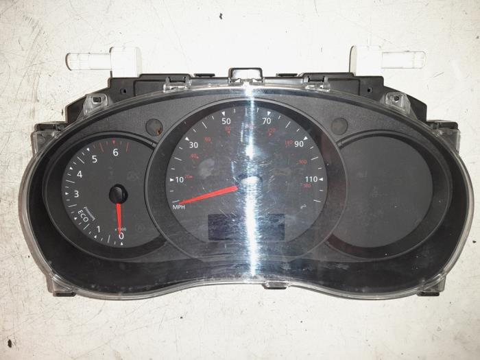 Renault Kangoo Kilometerteller KM