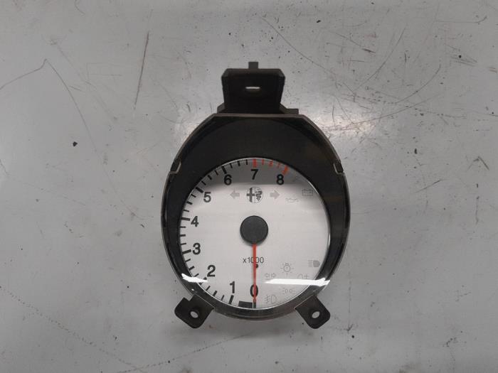 Alfa Romeo 156 Toerenteller