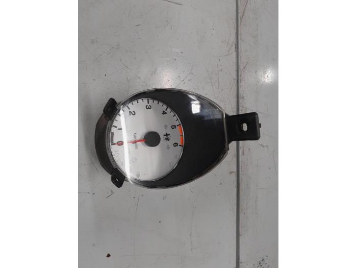 Alfa Romeo 156 Toerenteller