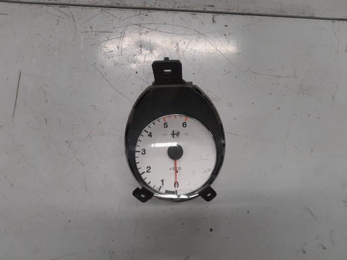 Alfa Romeo 156 Toerenteller