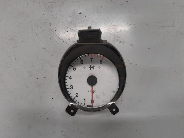Alfa Romeo 156 Toerenteller