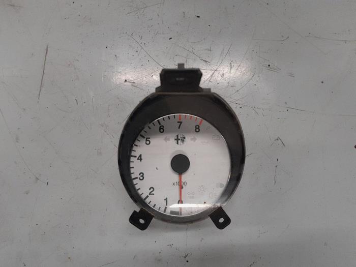 Alfa Romeo 156 Toerenteller