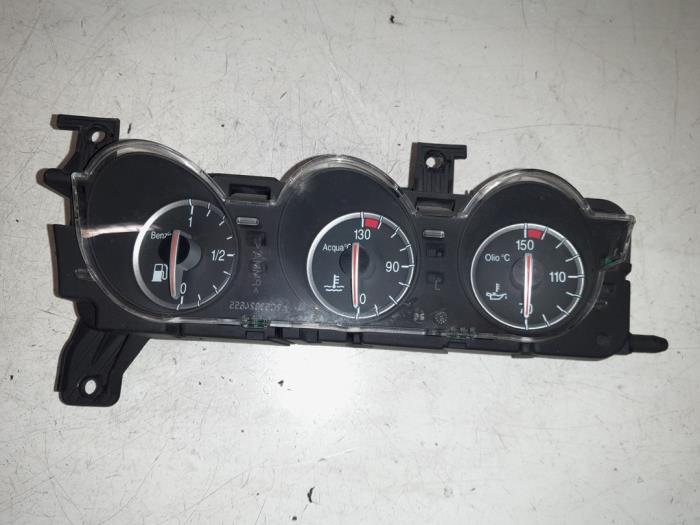 Alfa Romeo 159 Instrumentenpaneel