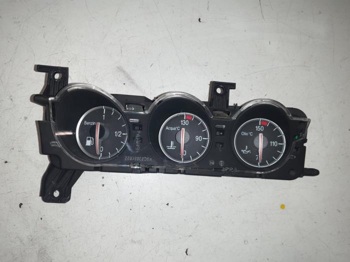 Alfa Romeo 159 Instrumentenpaneel