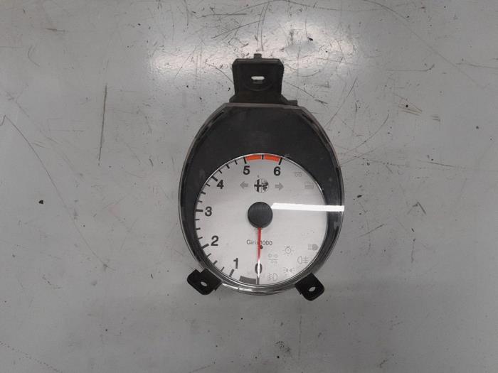 Alfa Romeo 156 Toerenteller