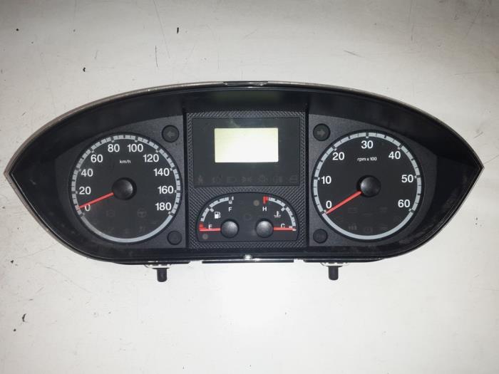 Peugeot Boxer Kilometerteller KM