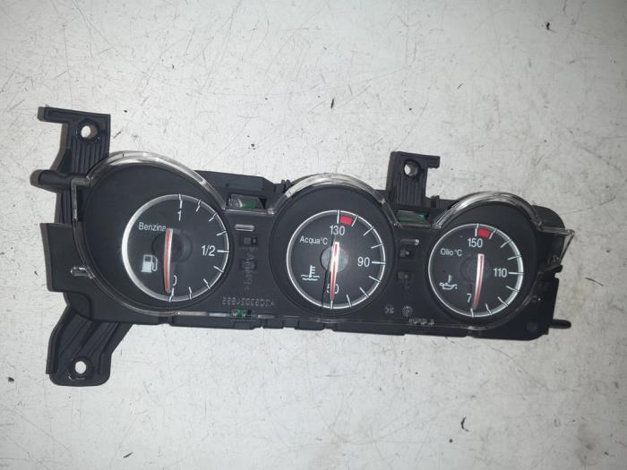 Alfa Romeo 159 Instrumentenpaneel