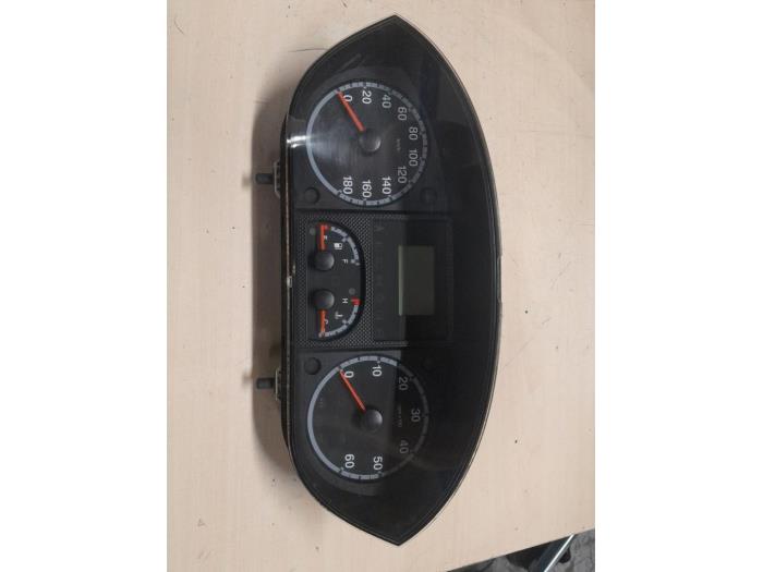 Fiat Ducato Kilometerteller KM