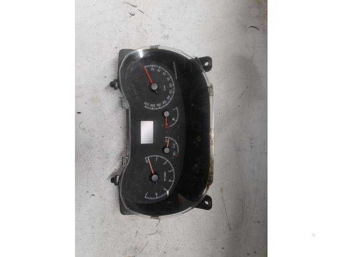 Opel Combo Kilometerteller KM