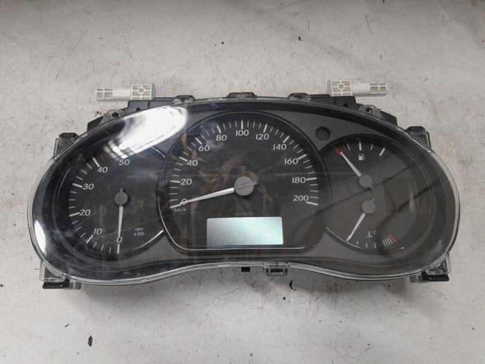 Mercedes Citan Kilometerteller KM