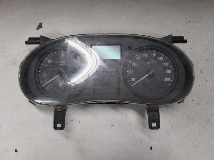 Opel Vivaro Kilometerteller KM