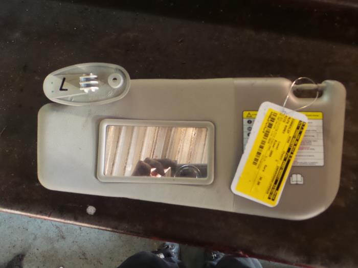 Alfa Romeo Mito Zonneklep