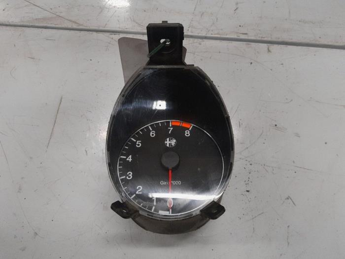 Alfa Romeo 156 Toerenteller