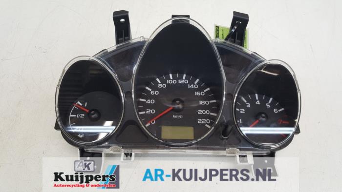 Kilometerteller KM - Mitsubishi Colt