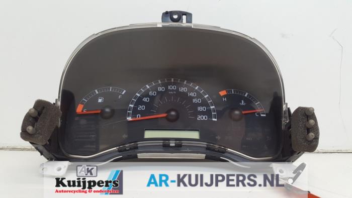 Kilometerteller KM - Fiat Panda