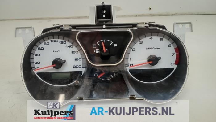 Kilometerteller KM - Suzuki Ignis