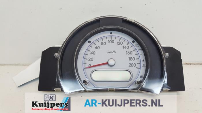 Kilometerteller KM - Suzuki Splash