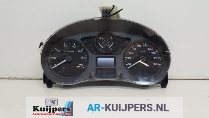 Kilometerteller KM - Citroen Berlingo