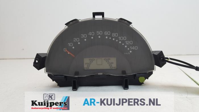 Kilometerteller KM - Smart City Cabrio
