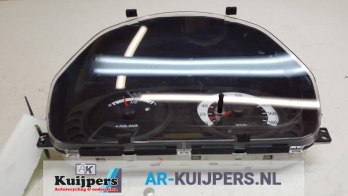 Kilometerteller KM - Kia Picanto